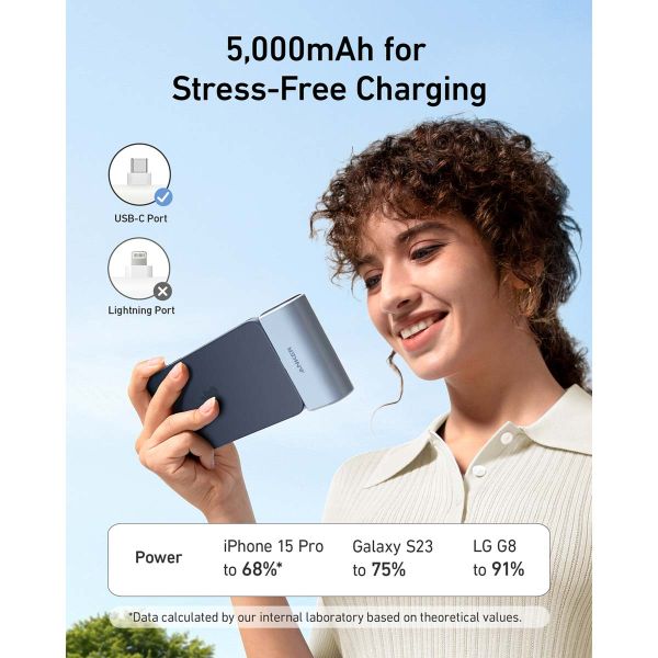 Anker Nano Powerbank mit integriertem USB-C-Stecker - 5.000 mAh - Schwarz