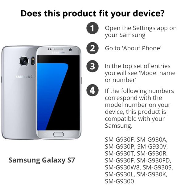 Carbon-Hülle Schwarz für das Samsung Galaxy S7