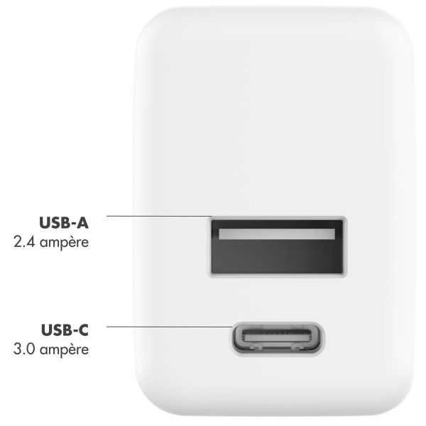 imoshion Wandladegerät - Ladegerät - USB-C- und USB-Anschluss - Power Delivery - 20 Watt - Weiß