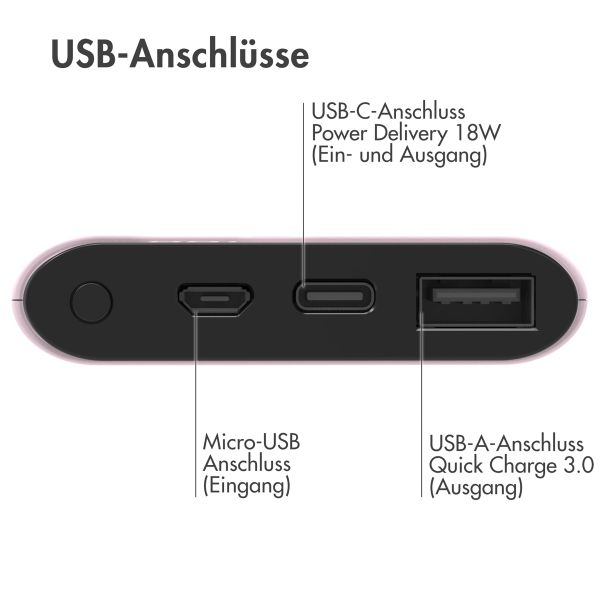 imoshion Powerbank - 10.000 mAh - Schnelles Aufladen und Power Delivery - Rosa